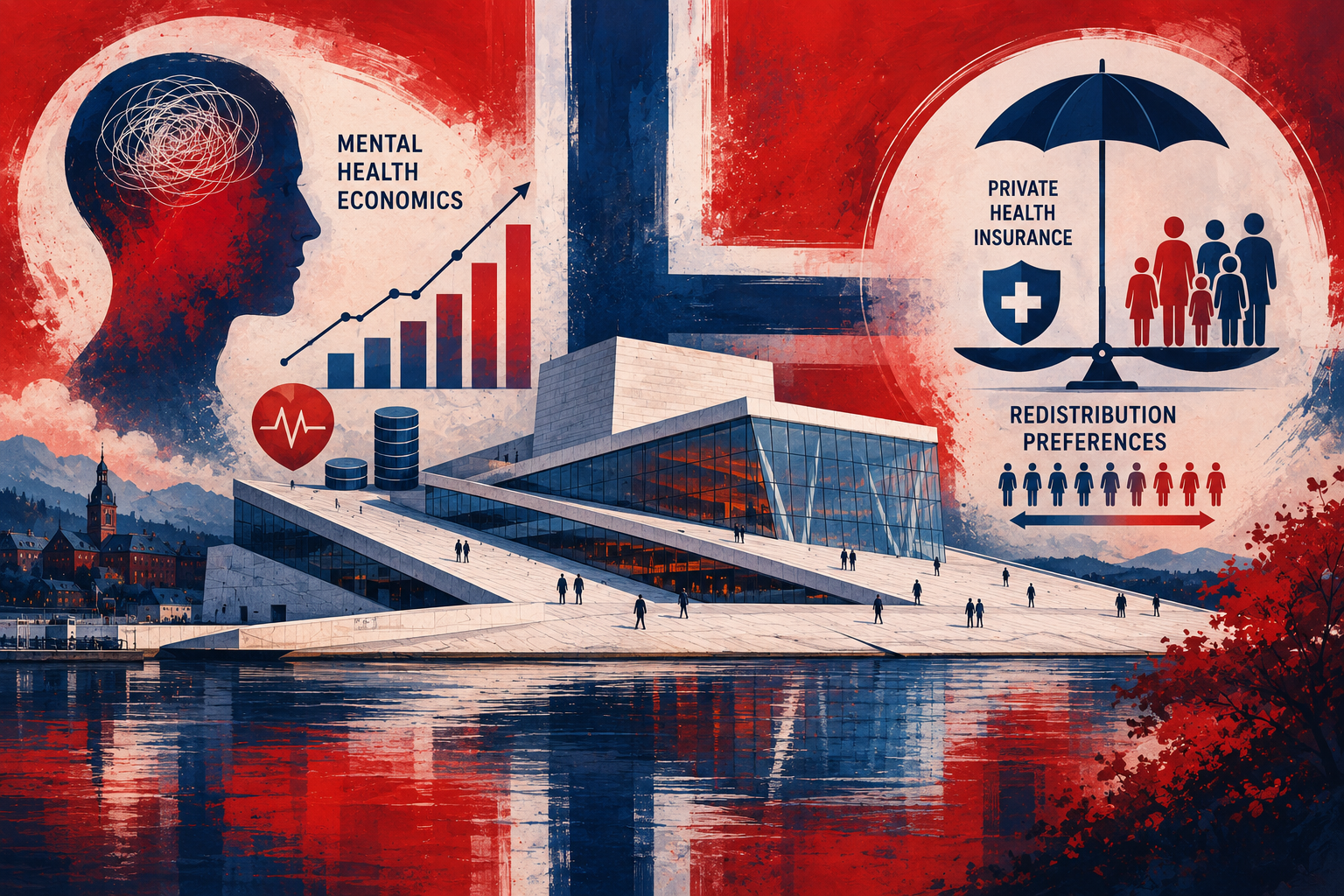 Oslo 2022 EuHEA conference presentations on mental health economics and private health insurance